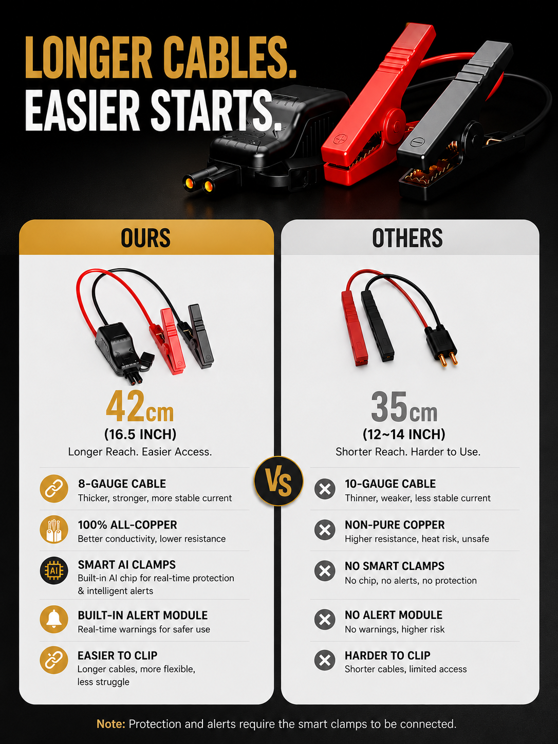 Q13 Jump Starter with Air Compressor
