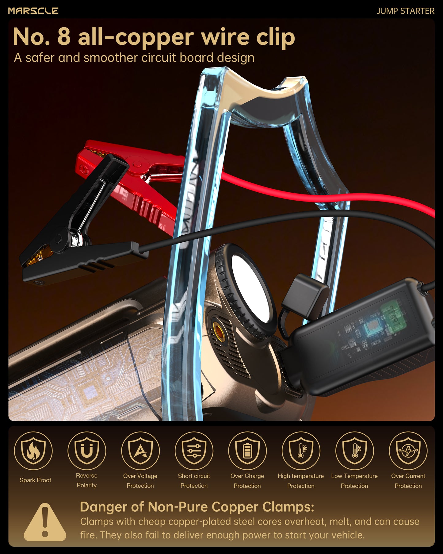 Q13 Jump Starter with Air Compressor